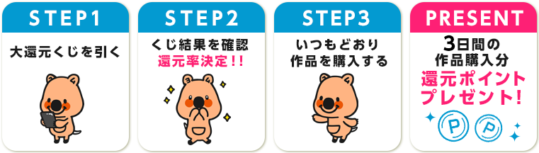 キャンペーン参加方法